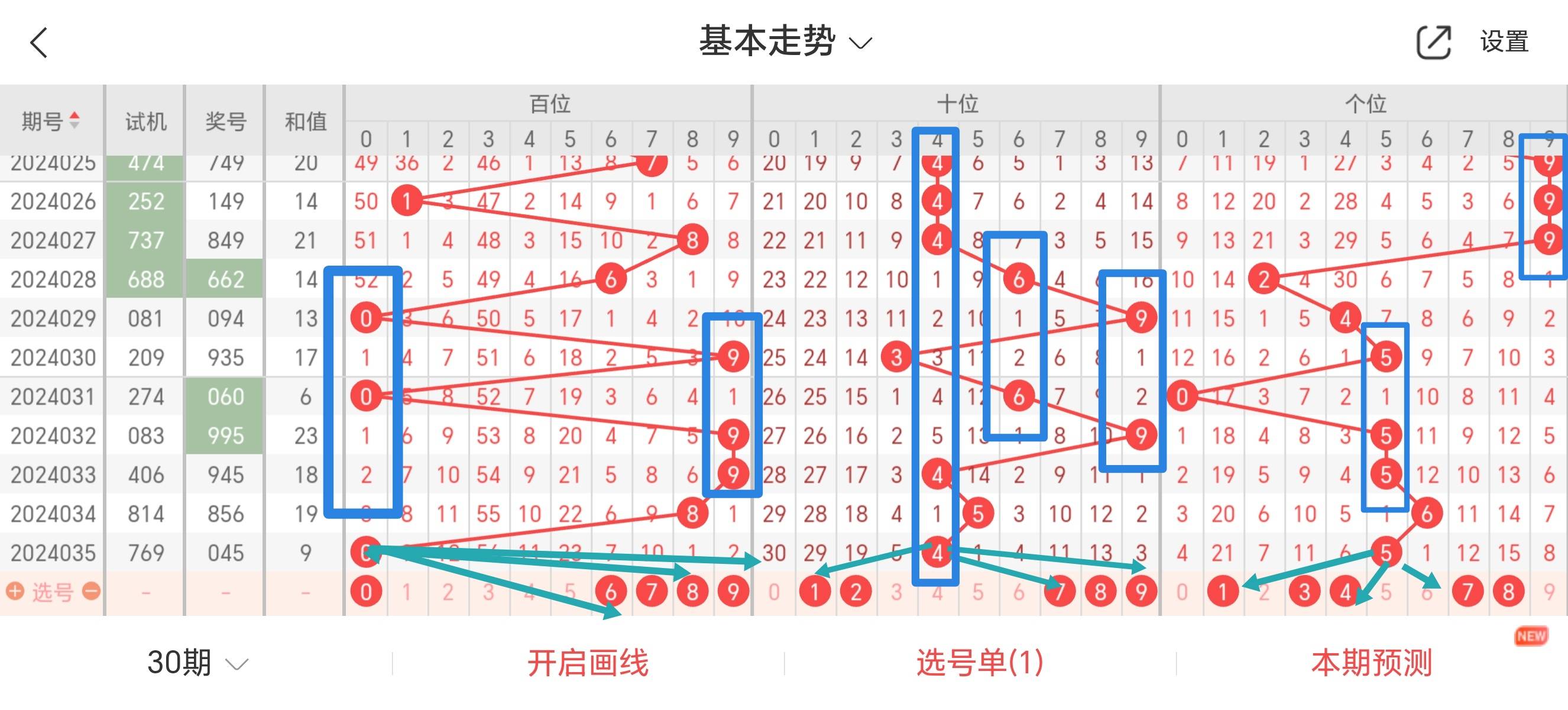 4933333王中王一肖中特,数据分析驱动决策_尊享版18.343