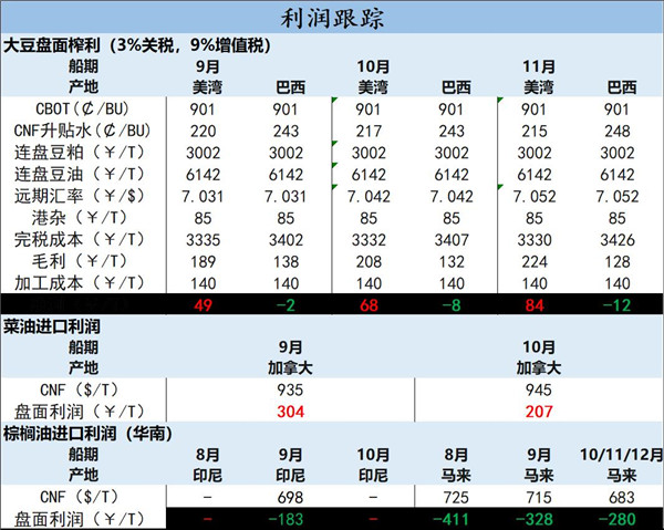 澳门一肖一特100%精准,数据说明解析_Premium41.545