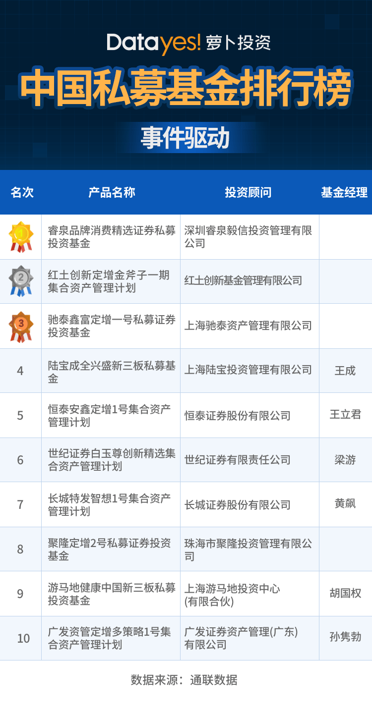 2024管家婆精准资料第三,全面数据策略解析_Deluxe86.840