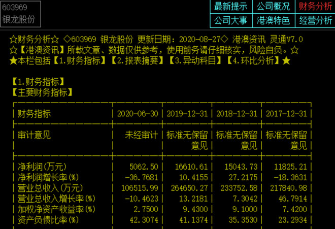 新奥门中特钢49080金龙最新资讯,全面执行数据计划_MP47.289