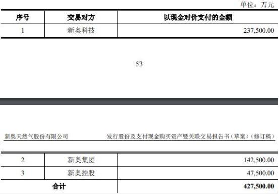 2024新奥精准资料免费大全078期,动态词语解释落实_限量版34.945