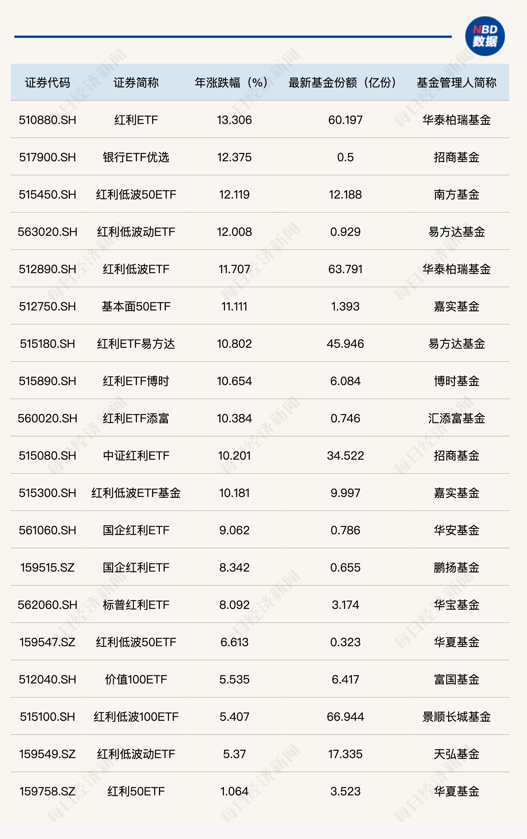 2024新奥全年资料免费大全,高度协调策略执行_潮流版4.749