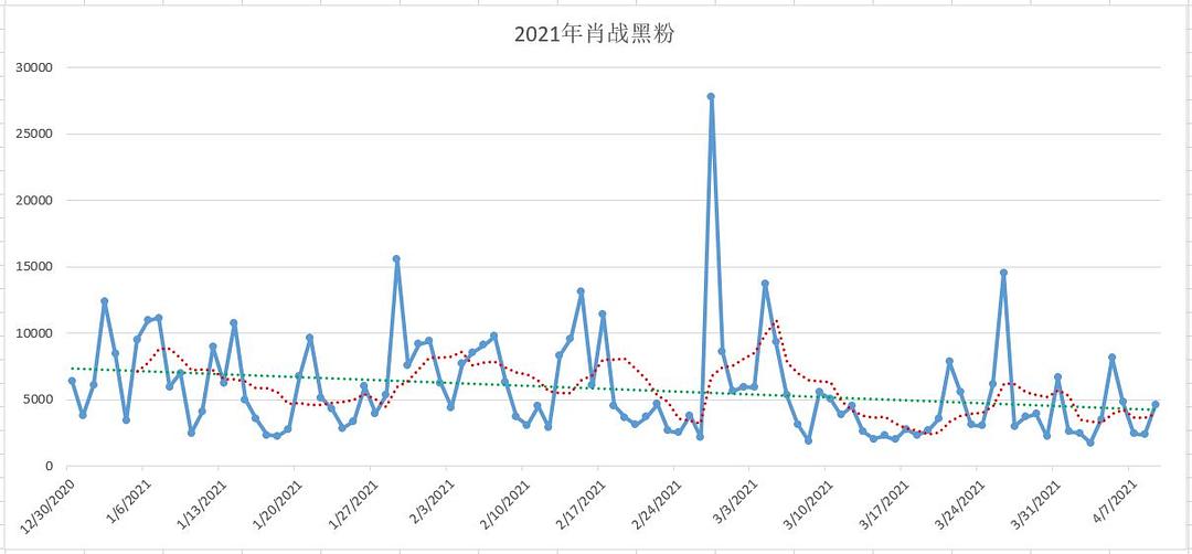 得过惠 第98页