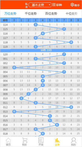 2024港澳彩精准内部码料,科学解析评估_限量款73.463