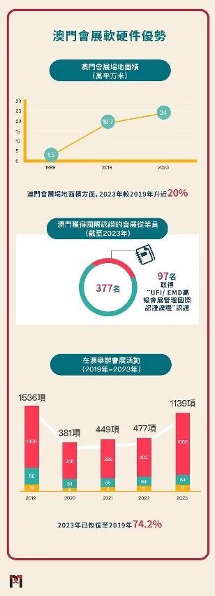 澳门正版精准免费大全,实地分析数据执行_The12.719