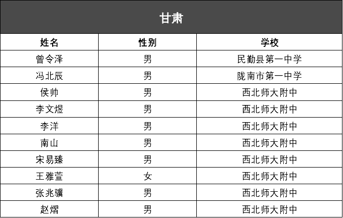 2024澳门六今晚开奖结果是多少,权威方法解析_zShop40.945