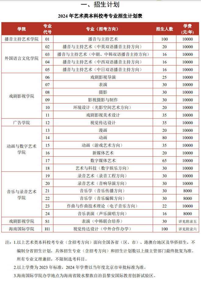 2024年全年資料免費大全優勢,稳定性计划评估_专业款30.974