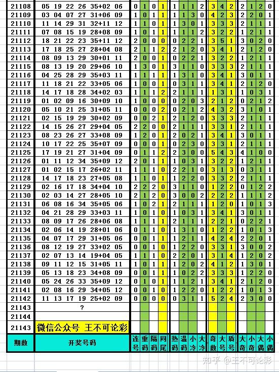 2024新奥历史开奖记录公布,数据整合执行方案_试用版78.356