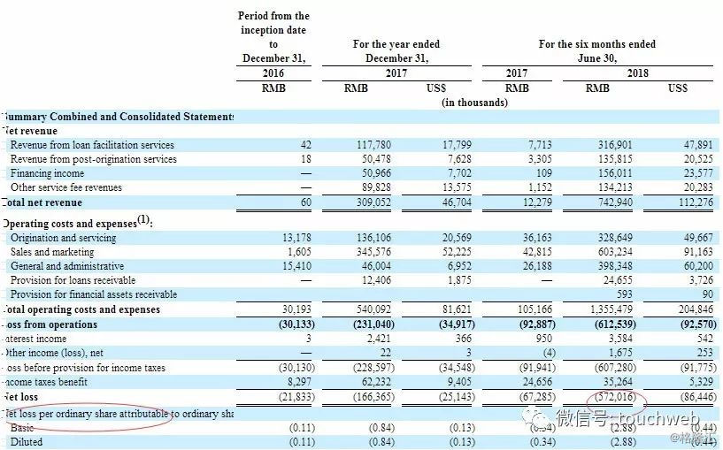 777788888精准管家婆资费大全,持续计划实施_粉丝版37.935