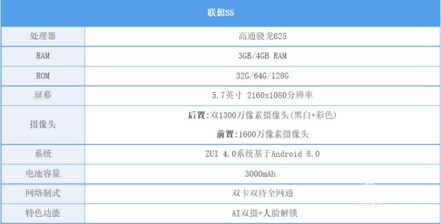 新澳门一码一码100准确,综合评估解析说明_HT20.625