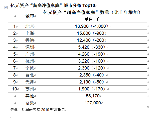 2024新奥彩开奖结果记录,实地调研解释定义_tShop12.526