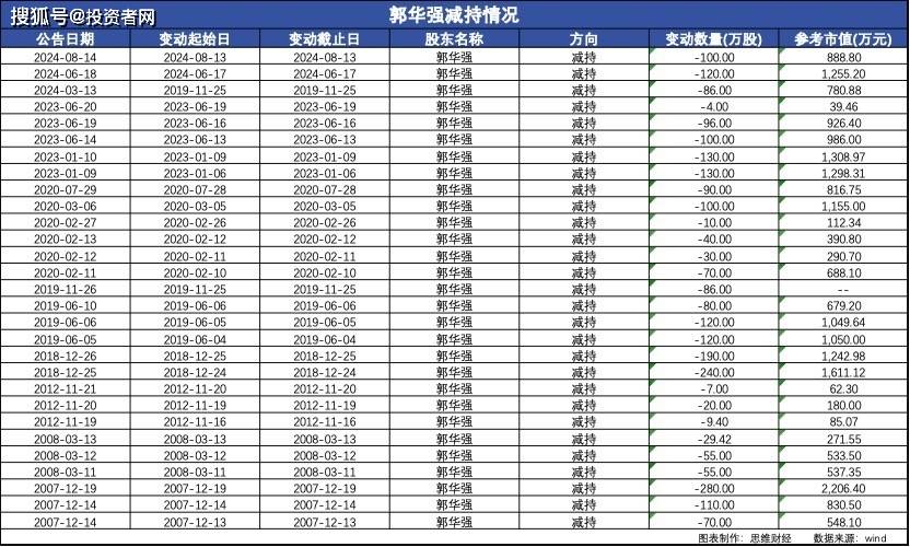 澳彩开奖记录-2024年开奖记录,最新研究解释定义_1080p37.460