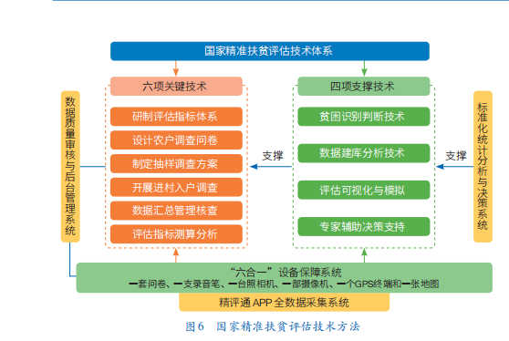 澳门最精准正最精准龙门蚕,实地数据评估设计_Notebook68.825