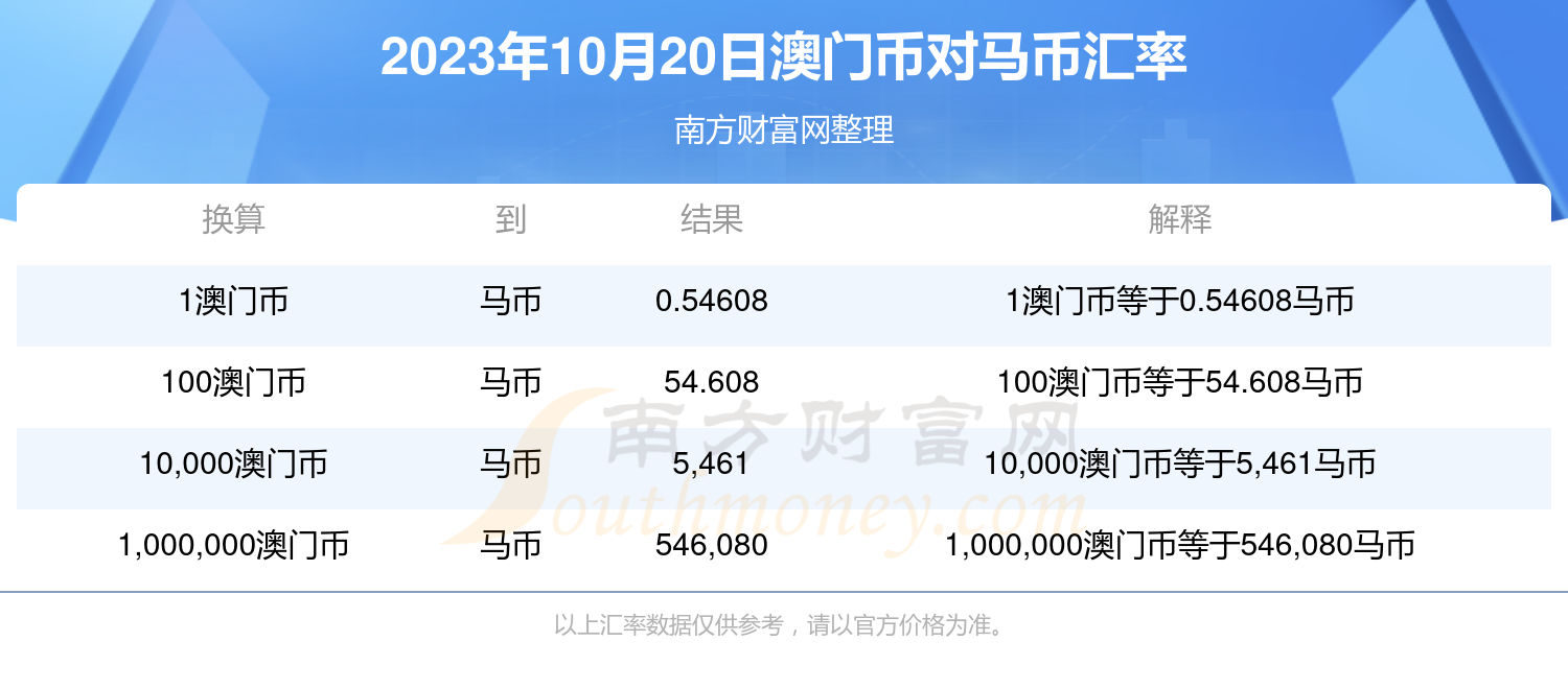 2024澳门特马今期开奖结果查询,高效计划分析实施_顶级款92.545