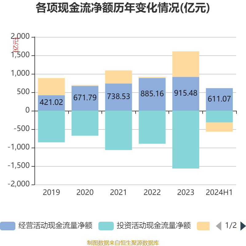 新奥2024今晚开奖结果,权威推进方法_Prestige97.110