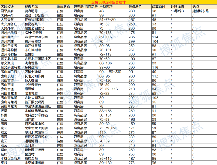 330期澳门码开奖结果,连贯评估方法_专家版15.310