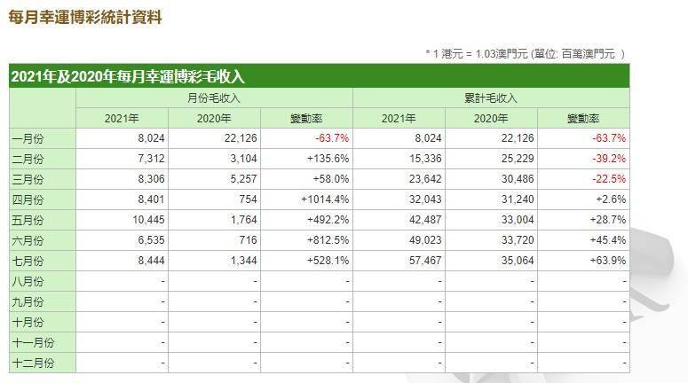 澳门六开奖结果2024开奖记录查询表,实地验证数据策略_iShop45.32