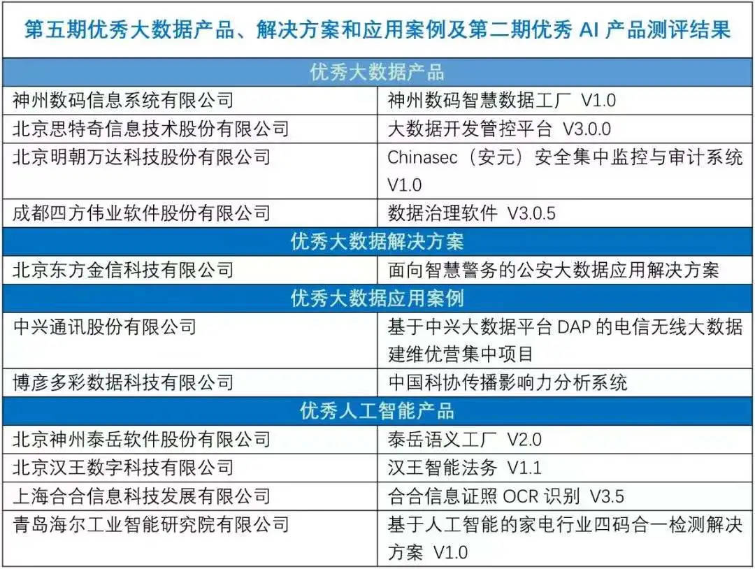 2024新澳门历史开奖记录查询结果,数据导向实施策略_Lite88.446