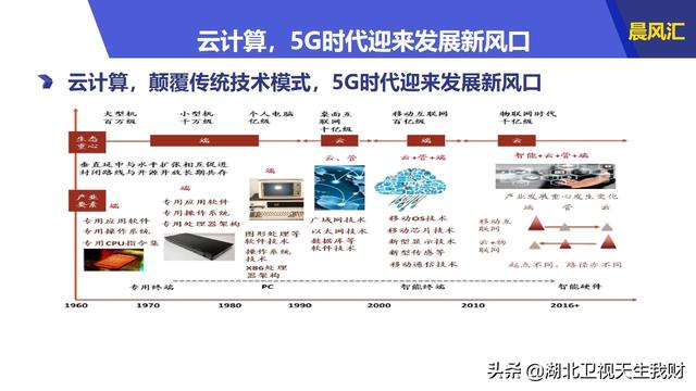 2024新奥精选免费资料,数据整合设计解析_UHD款50.514