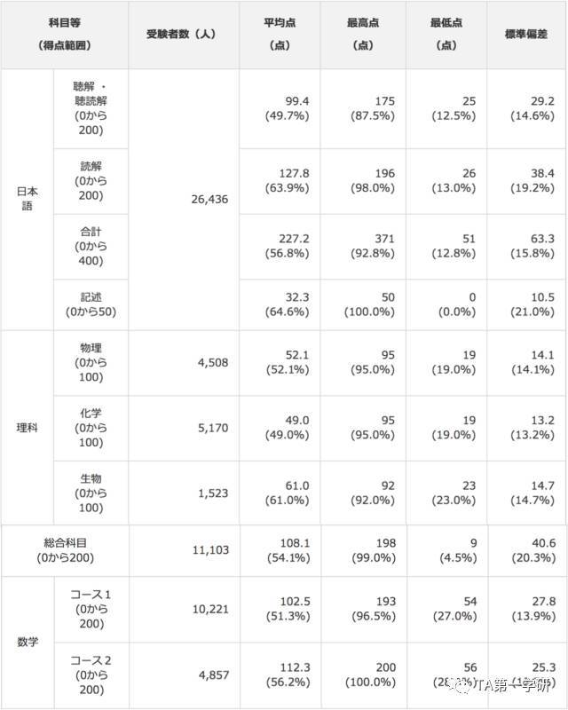 二四六香港内部期期准,数据解析导向设计_nShop64.267