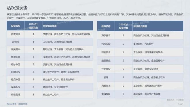 2024年资料免费大全,实地数据分析计划_娱乐版56.698