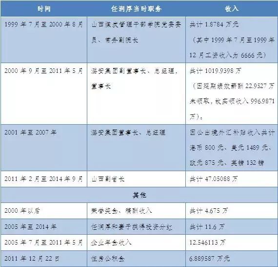 2024年12月 第2066页