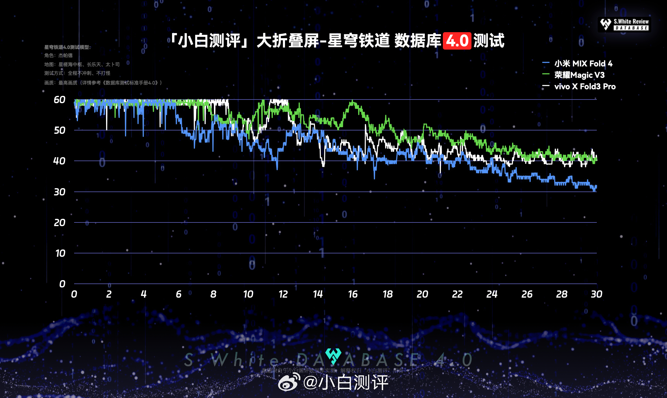 白小姐四肖四码100%准,深入数据策略设计_U57.404