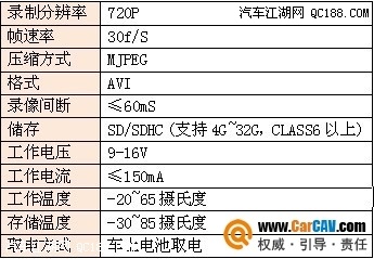 第2171页