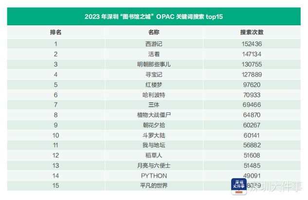 2024新奥彩开奖结果记录,经典说明解析_云端版84.60