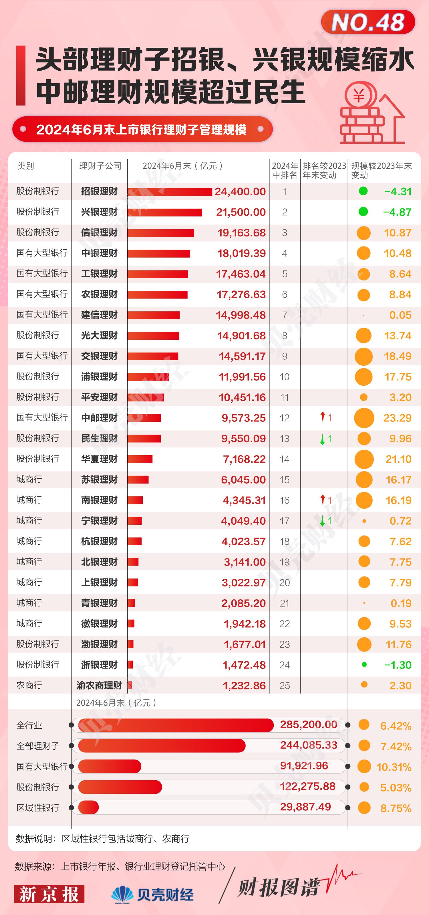 新澳门内部一码精准公开网站,最新数据解释定义_理财版25.193