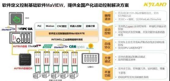 2024澳门今晚开特马开什么,精准解答解释定义_VR73.732