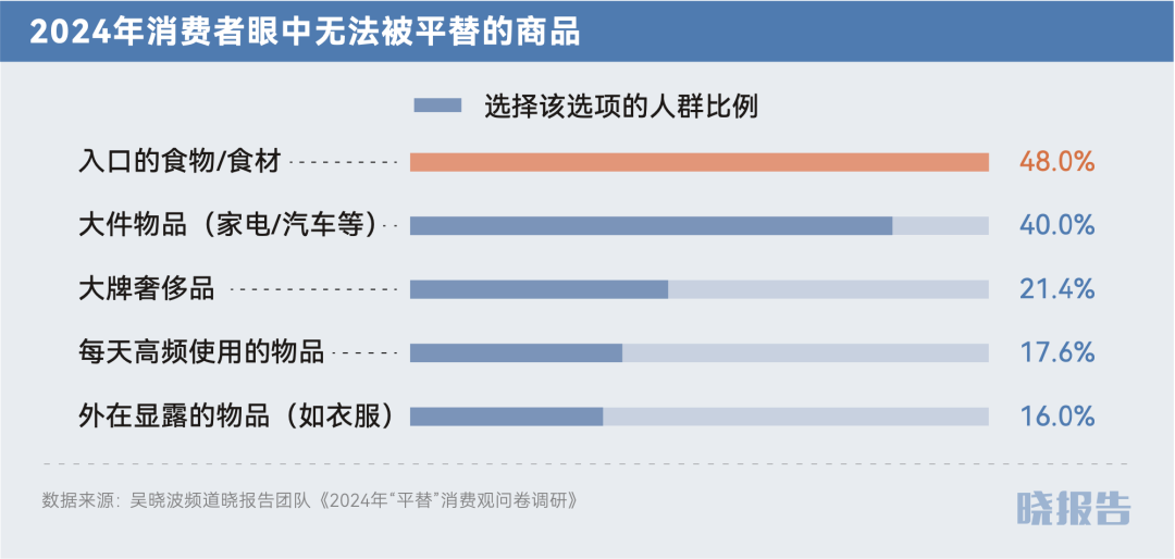 2024香港正版资料免费看-,快速响应计划分析_ChromeOS31.163