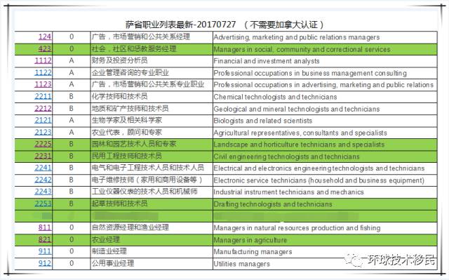 澳门最准的资料免费公开,最新热门解答落实_DP11.160