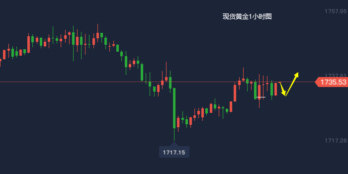 澳门一码一肖100准吗,经济性执行方案剖析_V90.215