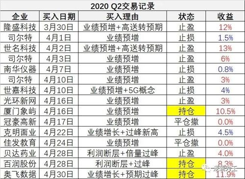 2024新奥历史开奖记录表一,全面分析数据执行_MT69.518