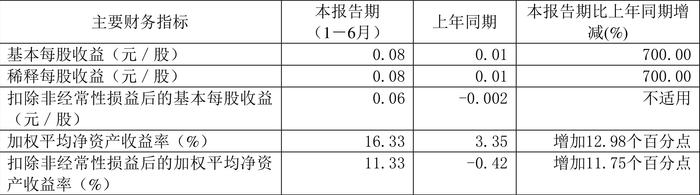 2024年香港资料免费大全,系统解答解释定义_界面版36.432