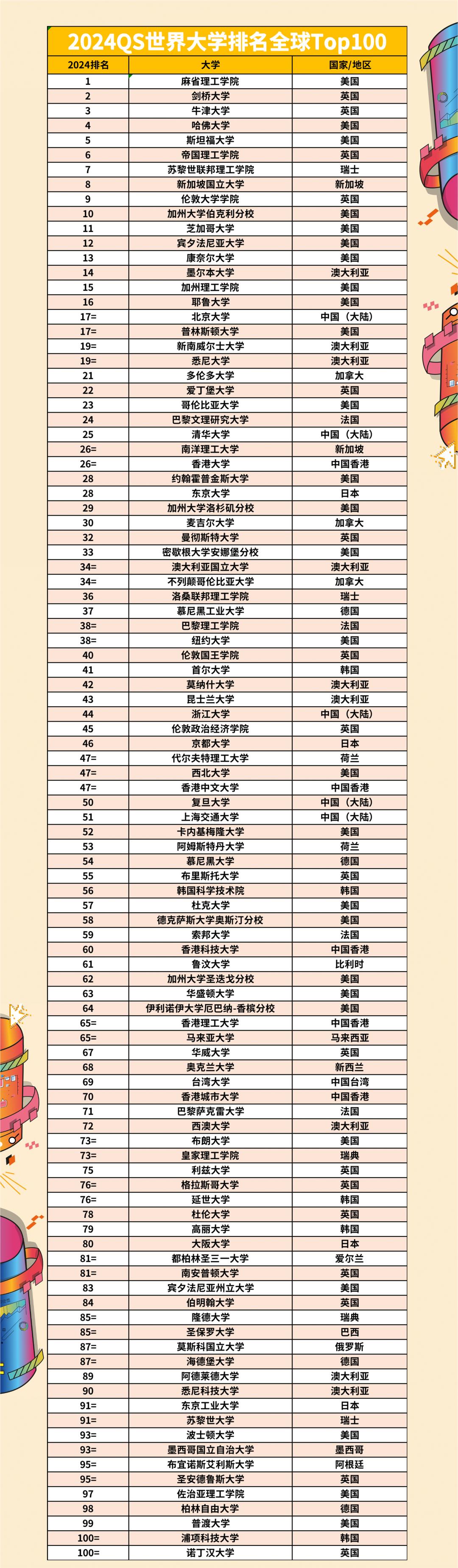 2024香港全年免费资料,深度策略数据应用_微型版13.59