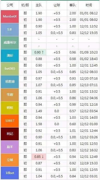 2024年今晚澳门开特马,全面理解计划_X68.715