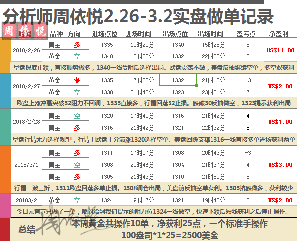 2024年12月 第2044页