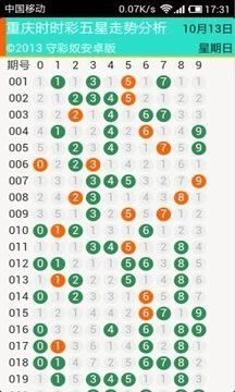 2024澳门天天开好彩大全凤凰天机,数据整合策略解析_潮流版44.374