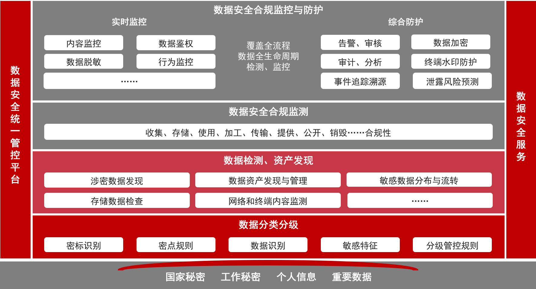 澳门三肖三码精准100%澳门公司介绍,深度数据应用实施_Deluxe35.329