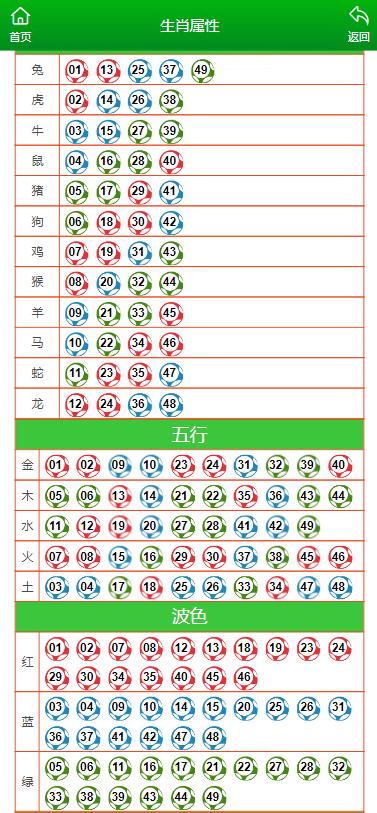 2024年12月 第2039页