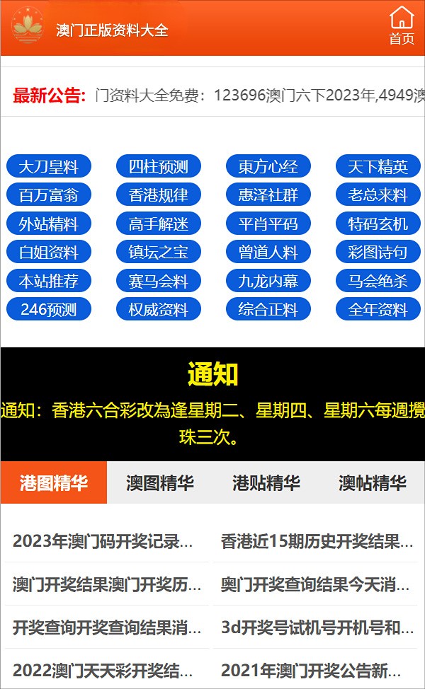 新澳门资料大全正版资料六肖,标准化实施程序分析_战略版36.766