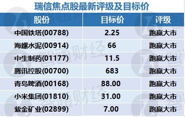 澳门天天彩期期精准,统计解答解释定义_The54.893