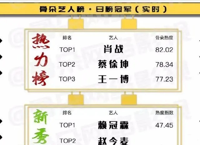 澳门三肖三码精准财神爷,深入执行数据方案_SHD63.102