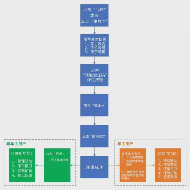 2024澳门今天晚上开什么生肖啊,精细化策略解析_mShop67.633