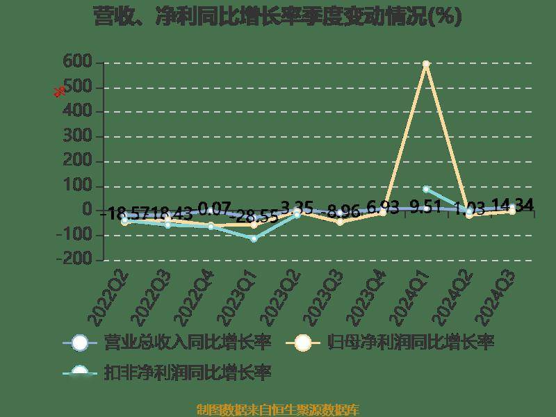 2024新澳资料大全免费,数据整合设计解析_战略版37.124