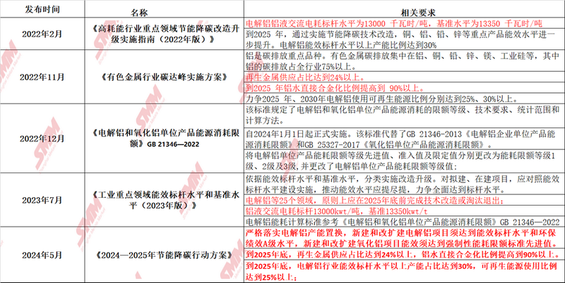 新奥码开奖结果查询,稳定设计解析方案_精简版10.536