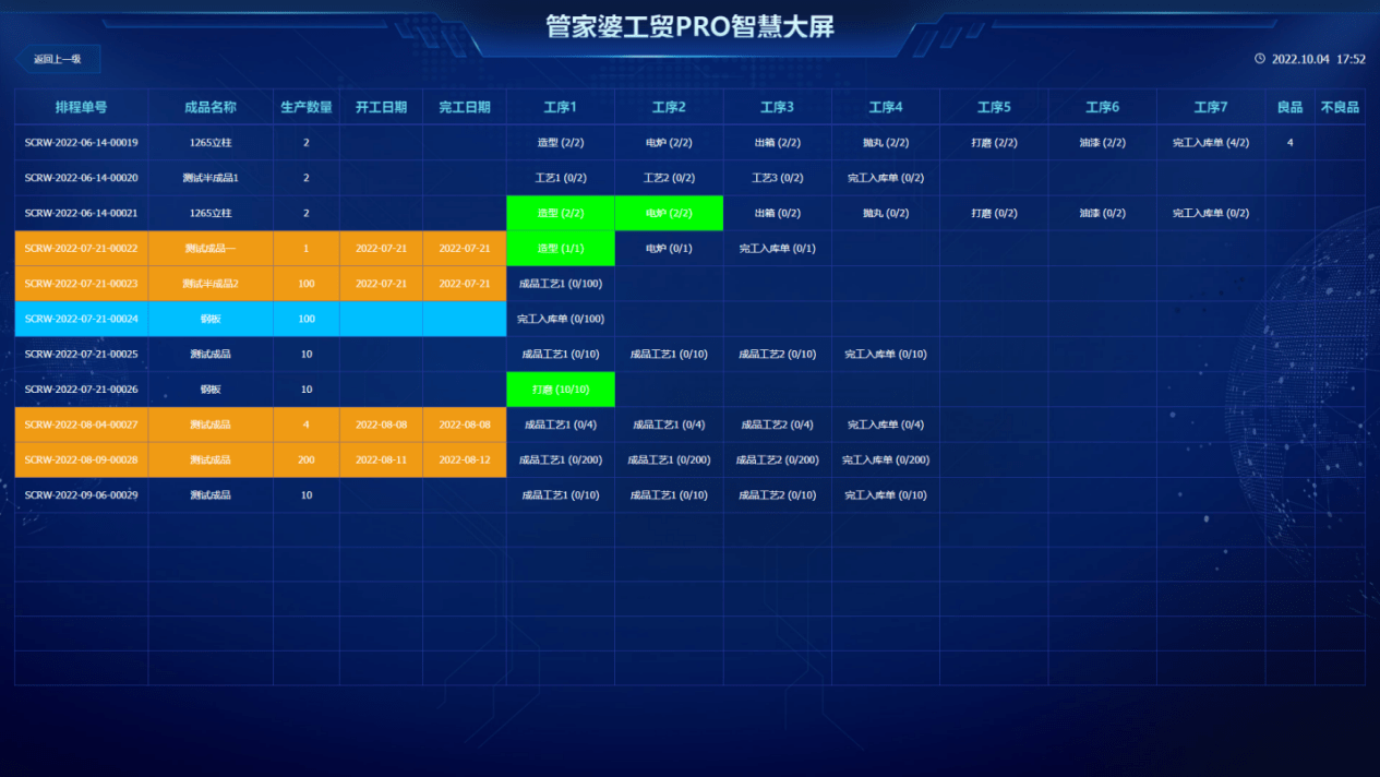 管家婆必开一肖一码,数据决策执行_界面版23.767