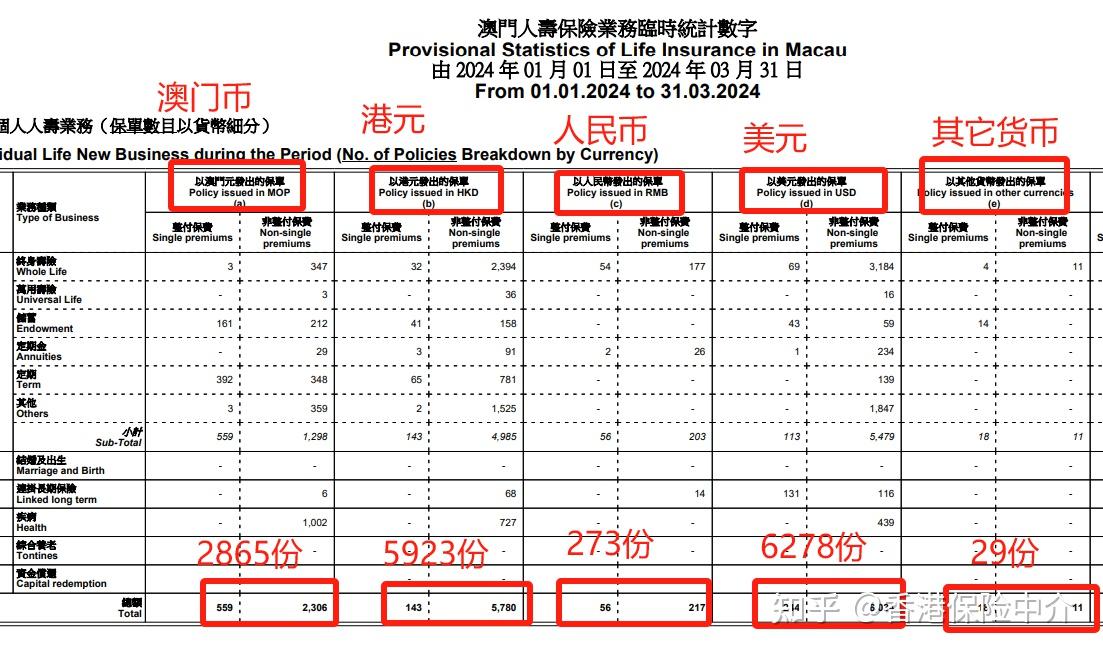 最精准澳门内部资料,实地验证策略数据_AP27.805